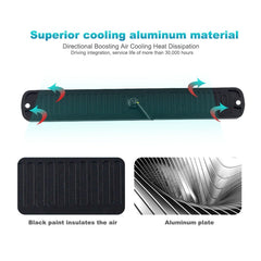 DC12V-24V / 36W Car Truck Emergency Strobe Flash Warning Light 12LEDs Long Ultra-thin Side Lights, DC12V-24V / 36W