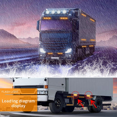 DC12V-24V / 36W Car Truck Emergency Strobe Flash Warning Light 12LEDs Long Ultra-thin Side Lights, DC12V-24V / 36W