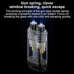 Yesido C248 Multifunctional Seat Belt Cutting Emergency Vehicle Safety Hammer