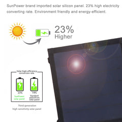 HAWEEL 14W Ultrathin Foldable Solar Panel Charger with 5V / 2.2A USB Port, Support QC3.0 and AFC, Ultrathin 14W 4-Fold
