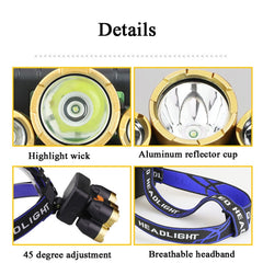 Large-Caliber Rechargeable LED Emergency Fishing Headlamp Strong Long-Shot Headlamp Head-Mounted Safety Miner Lamp
