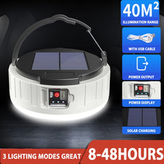 HB208 Solar Power 10W 37 LED Household Emergency Light Mobile Night Market Light Camping Light