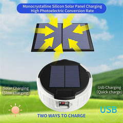 HB208 Solar Power 10W 37 LED Household Emergency Light Mobile Night Market Light Camping Light