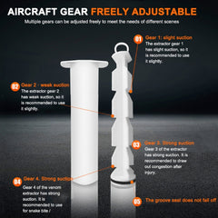 Field Emergency Rescue Equipment Venom Vacuum Extractor, Rescue Vacuum Extractor