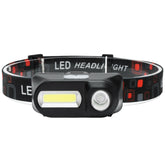 E-SMARTER USB Charging Headlight Outdoor Emergency Head Lamp, Style: Indication Version, Without Battery, Without Battery Indication Version