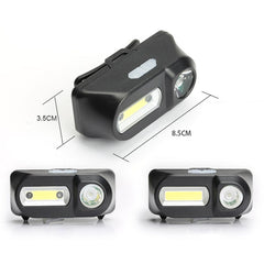 E-SMARTER USB Charging Headlight Outdoor Emergency Head Lamp, Style: Indication Version, Without Battery, Without Battery Indication Version