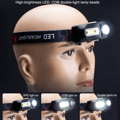 E-SMARTER USB Charging Headlight Outdoor Emergency Head Lamp, Style: Indication Version, Without Battery, Without Battery Indication Version