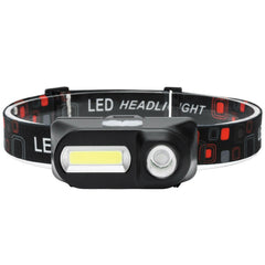 E-SMARTER USB Charging Headlight Outdoor Emergency Head Lamp, Style: Indication Version, Without Battery, Without Battery Indication Version