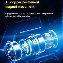 Car Start Battery Emergency Power Supply Car Air Pump, 3 Strings Standard, 4 Strings Standard, 3 Strings Smart, 4 Strings Smart