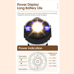 WEST BIKING Outdoor Lighthouse Camping Light LED Portable Magnetic Emergency Flashlight