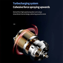 HX-157 Double-head Digital Display Waist-mounted Fan with Emergency Lighting Function