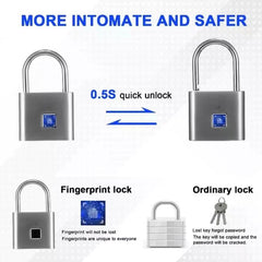 Smart Fingerprint Rechargeable Padlock Waterproof Morse Code Emergency Unlocking