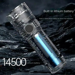 Outdoor Portable Torch Metal Pen Clip Light Lightweight Mini Pocket Rechargeable Emergency Flashlight