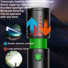 E-SMARTER XQ-S50 Mini Laser Flashlight Retractable Zoom Pen Clip LED Emergency Overhaul Flashlight, XQ-S50