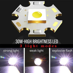 E-SMARTER XQ-S50 Mini Laser Flashlight Retractable Zoom Pen Clip LED Emergency Overhaul Flashlight, XQ-S50