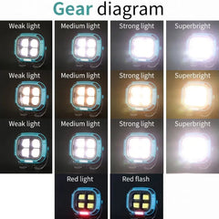 E-SMARTER W894-1 COB Magnetic Projector Work Light Emergency Portable Bright Flashlight