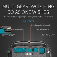 E-SMARTER W894-1 COB Magnetic Projector Work Light Emergency Portable Bright Flashlight