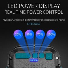 E-SMARTER W894-1 COB Magnetic Projector Work Light Emergency Portable Bright Flashlight