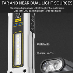 E-SMARTER STD01 COB Work Light With Power Display Outdoor Emergency Repair Light With Magnet LED Mini Flashlight