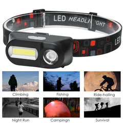 E-SMARTER USB Charging Headlight Outdoor Emergency Head Lamp, Style: Indication Version, Without Battery, Without Battery Indication Version