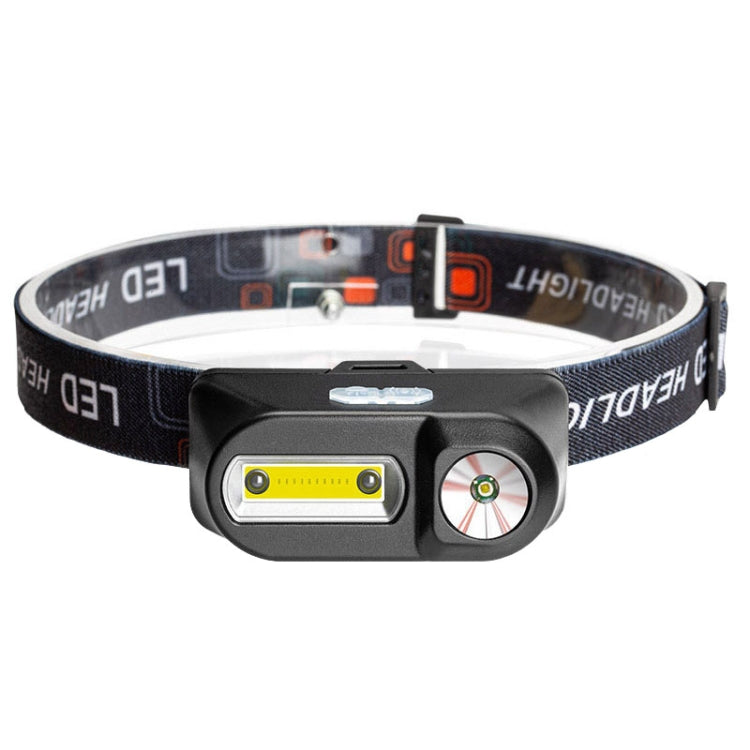 E-SMARTER USB Charging Headlight Outdoor Emergency Head Lamp, Style: Indication Version, Without Battery, Without Battery Indication Version