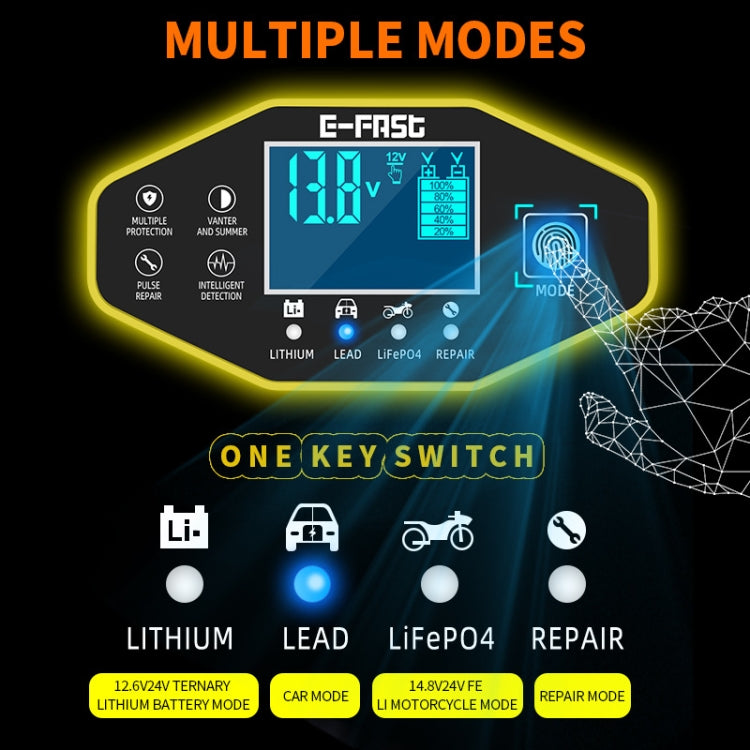 E-FAST 12V/24V Car Battery Motorcycle Lithium Battery Charger, EU Plug, US Plug, AU Plug, UK Plug, JPN Plug