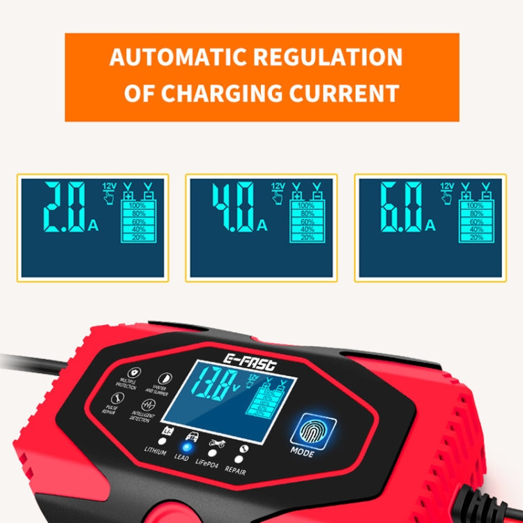 E-FAST 12V/24V Car Battery Motorcycle Lithium Battery Charger, EU Plug, US Plug, AU Plug, UK Plug, JPN Plug